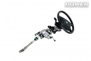 Τεχνολογικές καινοτομίες BMW